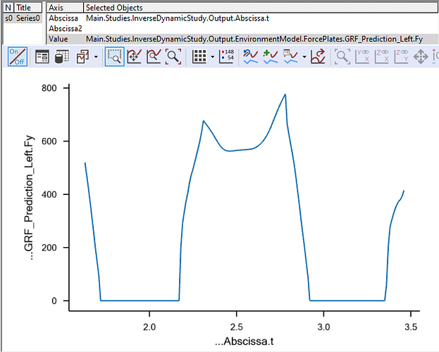 predDemo