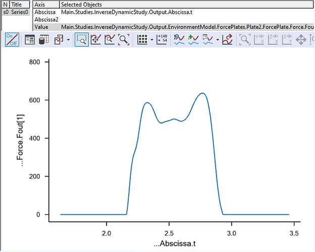 measDemo