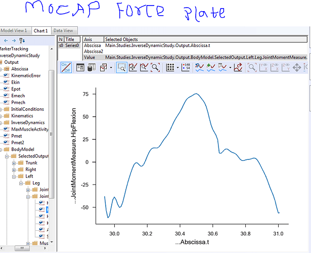 Mocap force plate